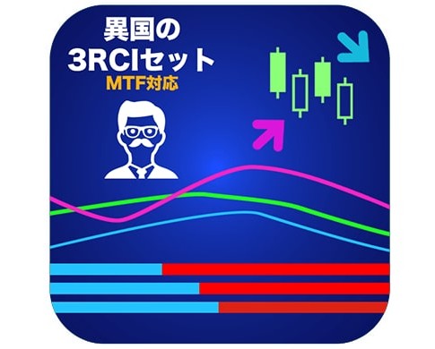 異国の3本RCIセット