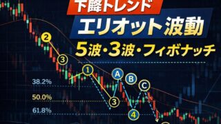 エリオット波動を使った下降トレンドの見分け方は？1波 見つけ方やカウント方法を解説！ 