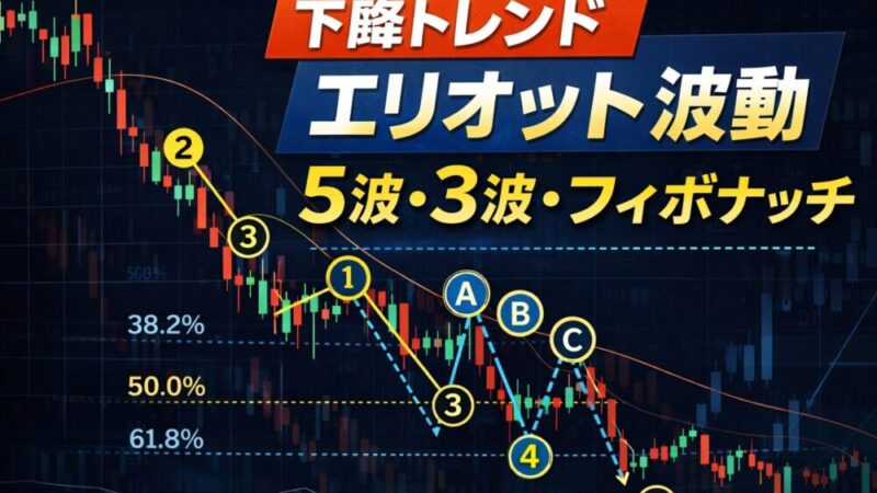 エリオット波動を使った下降トレンドの見分け方は？1波 見つけ方やカウント方法を解説！