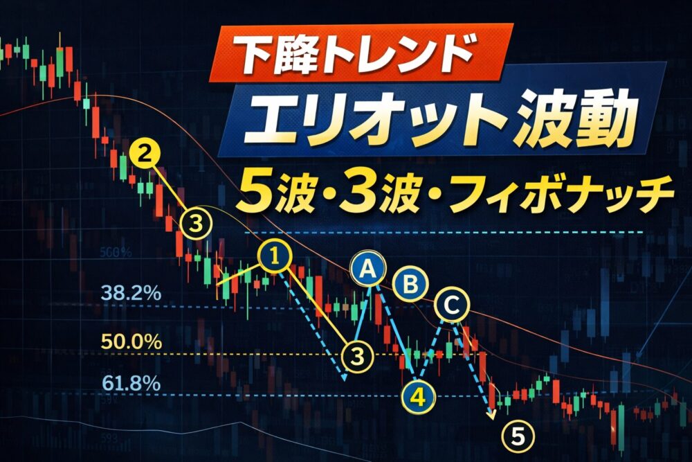 エリオット 波動 下降 トレンド
